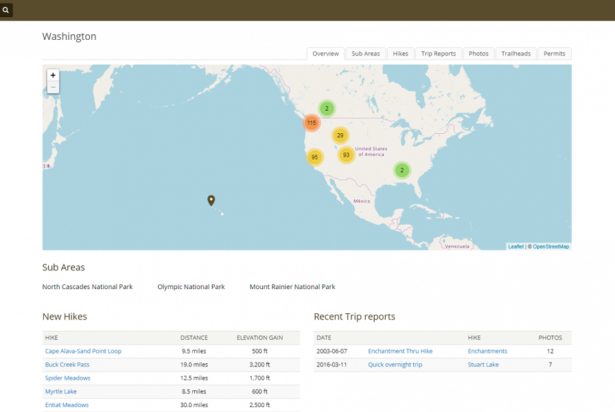 Trail Wiki